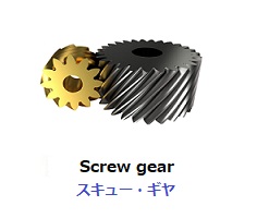 Screw gear